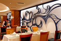 Gönlüferah City Hotel Bursa